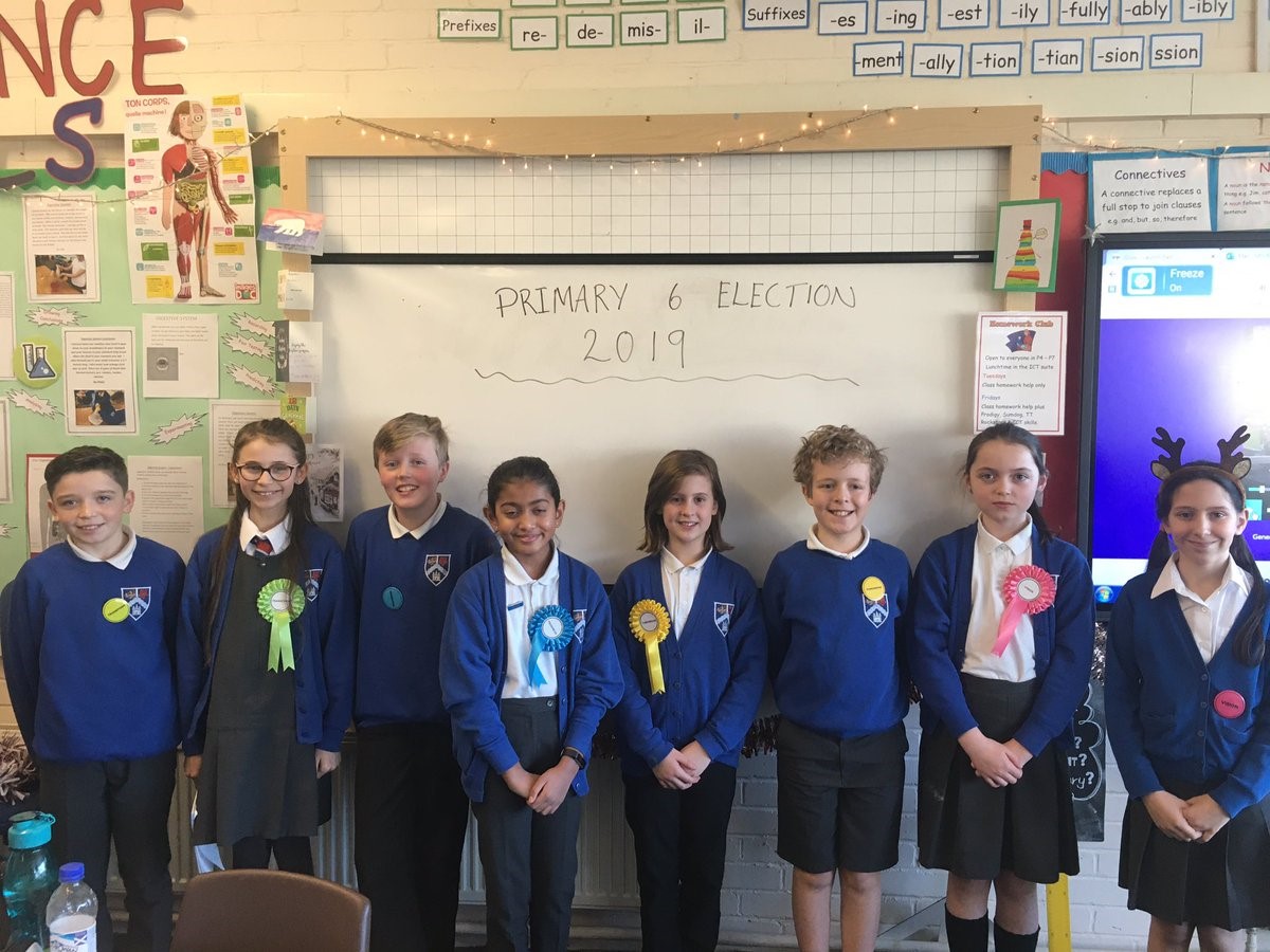 All candidates
